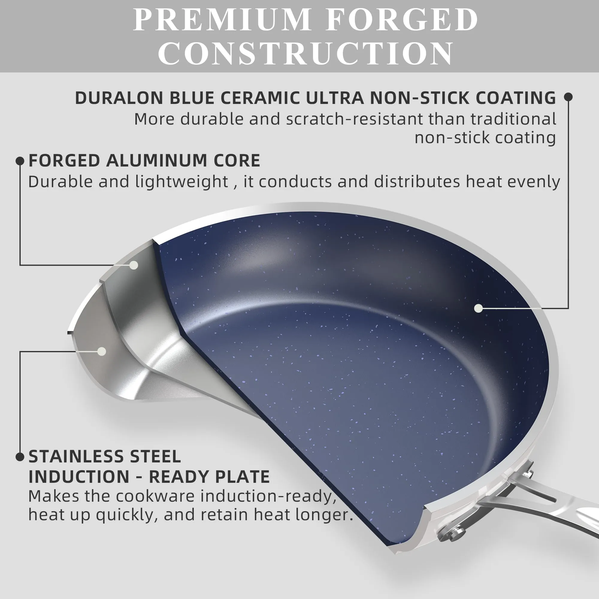 Healthy Duralon Blue Ceramic Nonstick Cookware Set, Diamond Infused Scratch-Resistant